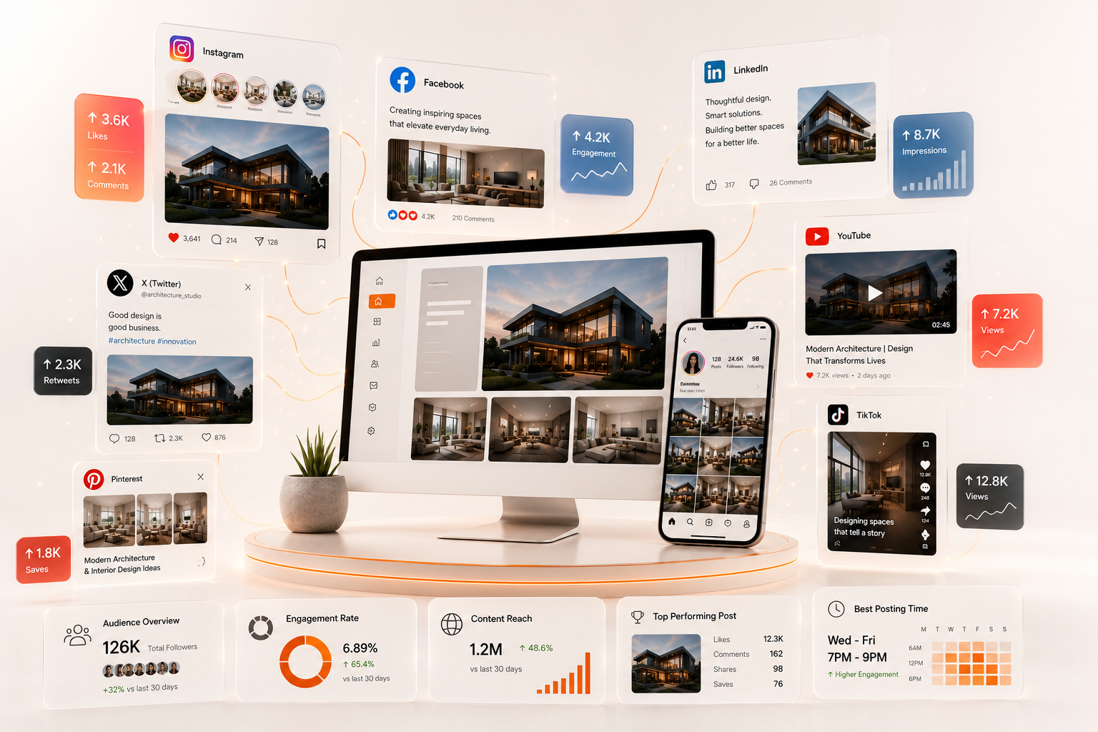 Social media management dashboard showing Instagram, Facebook, LinkedIn, YouTube, X, Pinterest and TikTok analytics