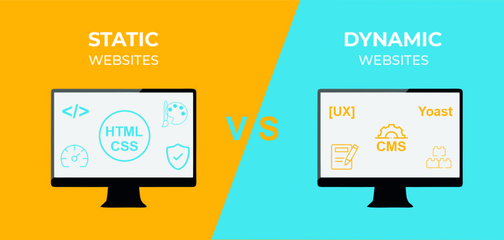 examples of dynamic and static websites